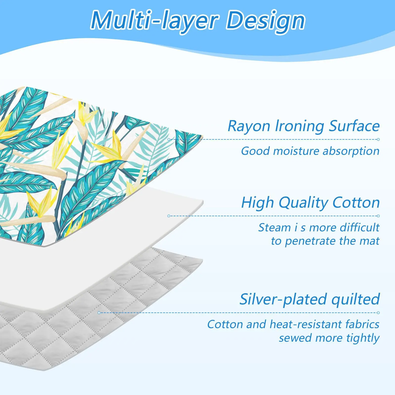 Portable Travel Custom Printed Steam Press Heat Resistant Ironing Pad Cover Ironing Mat for Washer