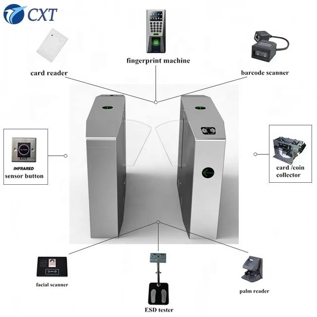 Facial Recognition Security Gate Face Scanner Access Control Flap Turnstile