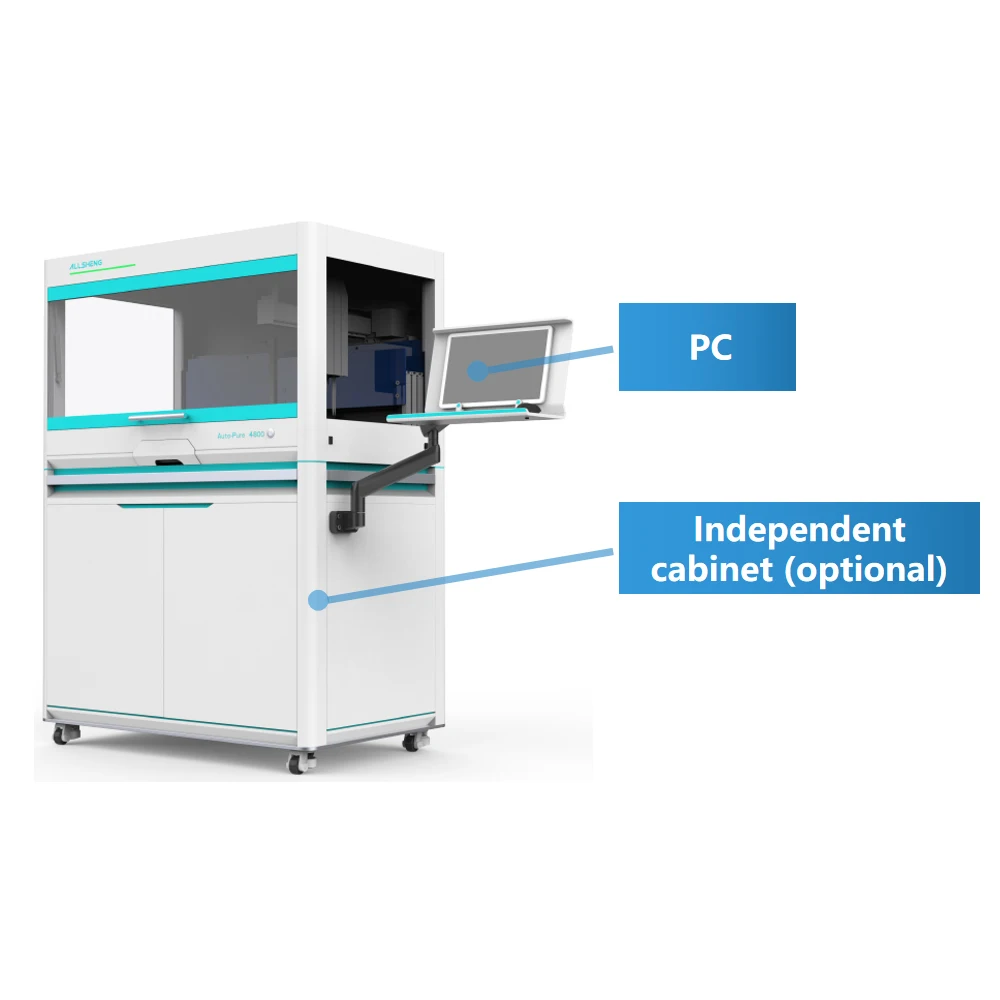 automated for dna nucleic acid purification extractor nucleic acid extraction kit (rna-dna)