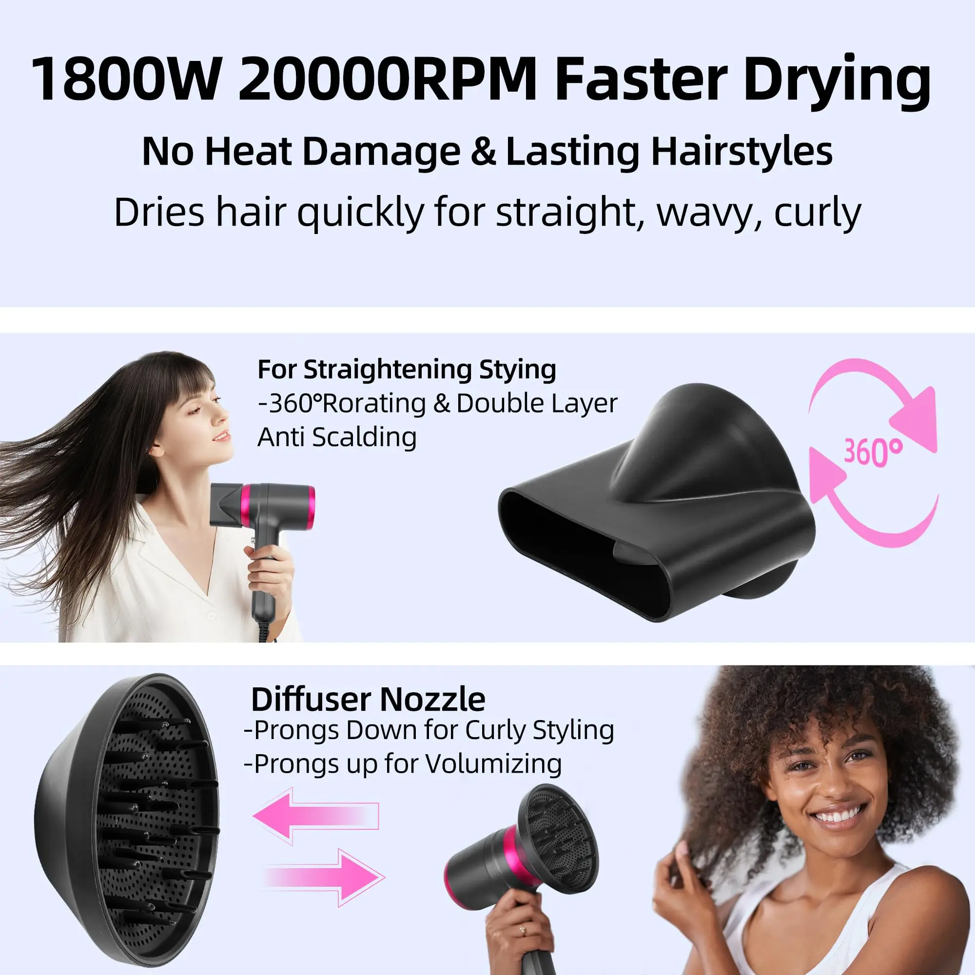 Best Quality Hair Dryer with Diffuser 200 Million Ionic Blow Dryer 1800W Portable Hairdryer Fast Drying for Woman