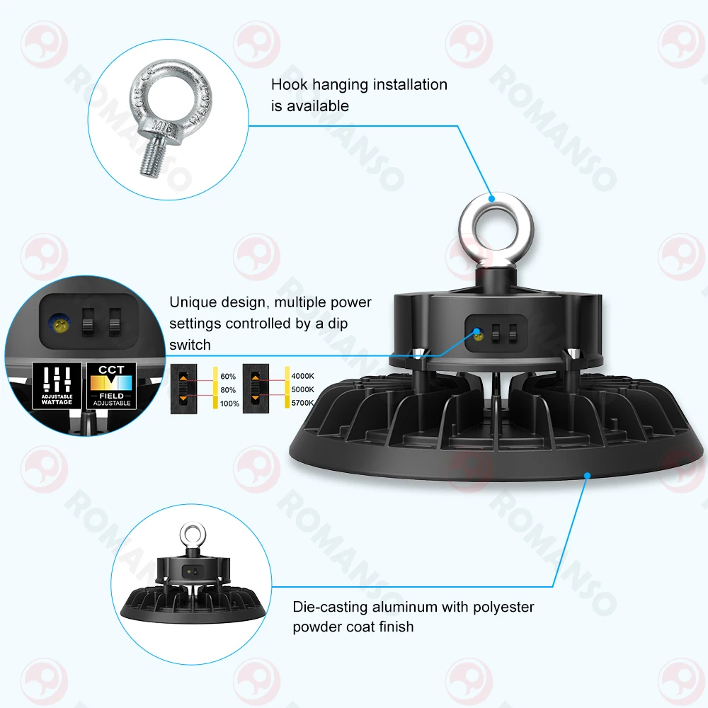 3Power 200-480V 50 60Hz 170lm/w Die Cast Aluminum 50000hrs 100W LED UFO High Bay Light