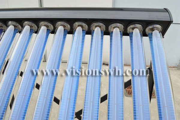 Most Efficient High Temperature Solar Thermal Collector