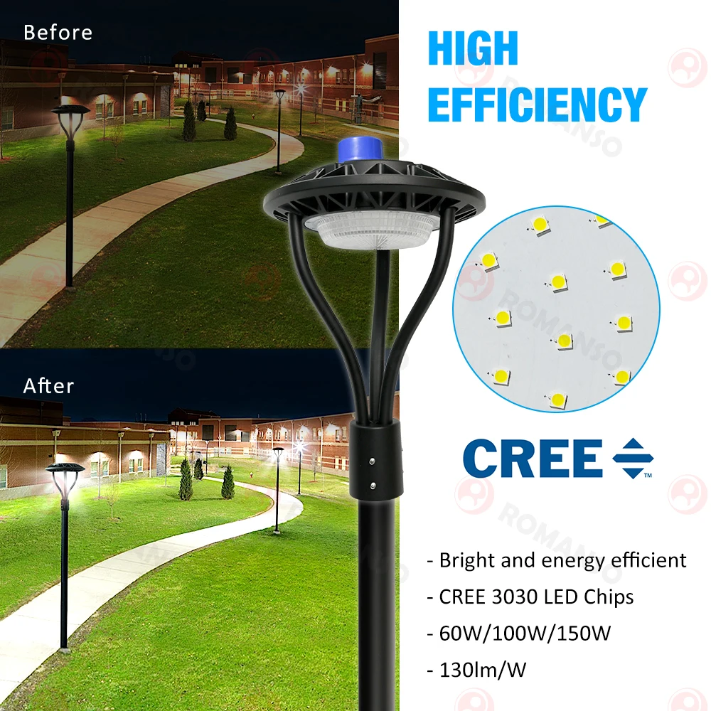 ROMANSO Aluminium Pole Ip65 60W 100W 150W Garden Spike Lamp Decoration Led Landscape Light Post top light street light