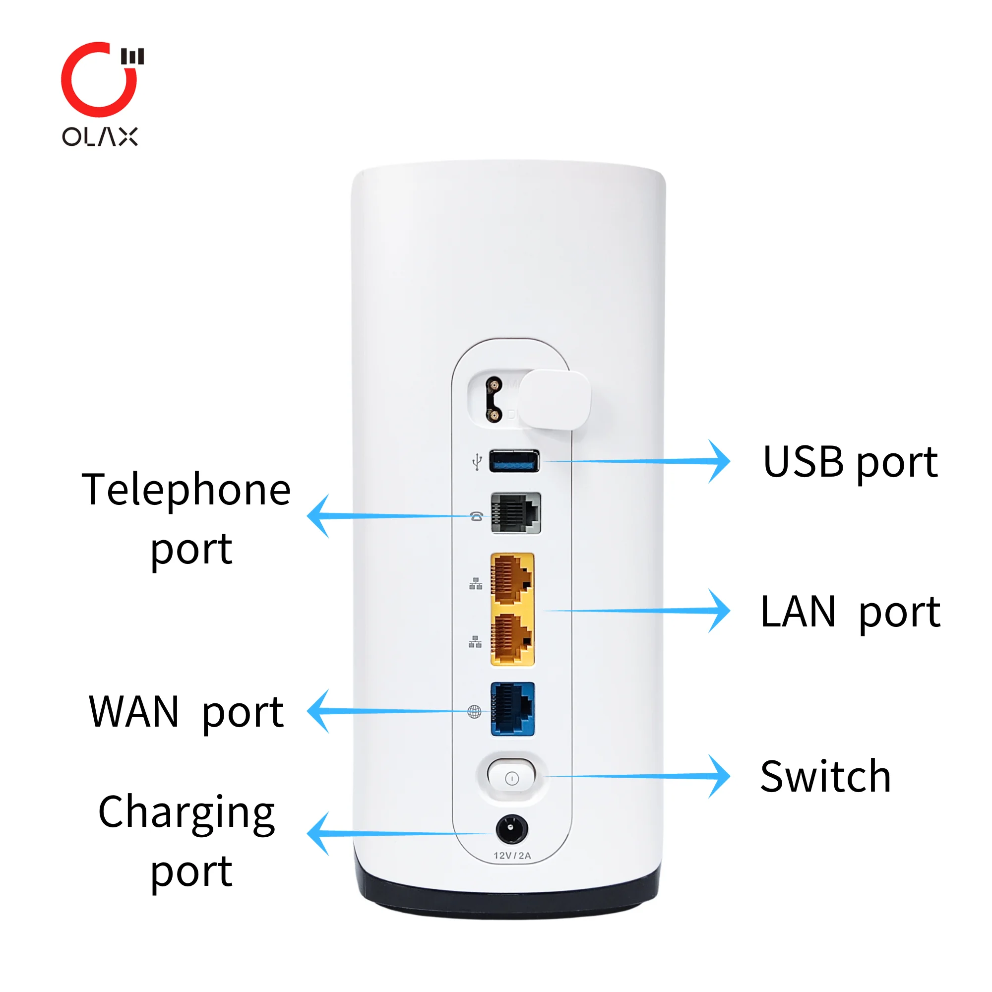 Good sale Outdoor CPE Unlocked 5G CPE Router 5g Mobile Wireless Modem 5G CPE 5g SIM Card Wireless Modem in Europe lan/wan port