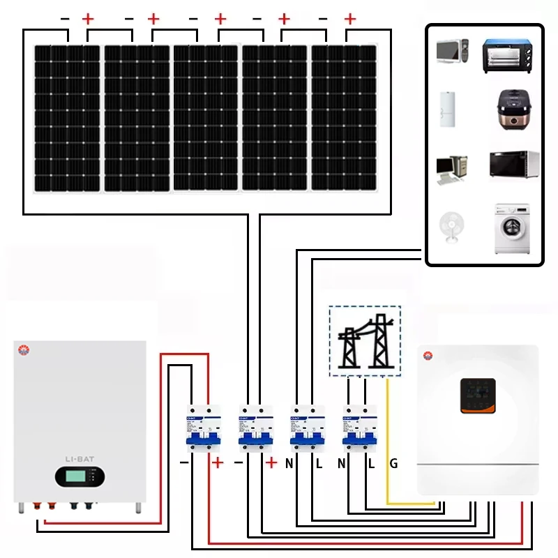 Аккумулятор REDSUN 5000 глубоких циклов LiFePo4 51 2 В 5 кВтч 10 настенный аккумулятор 48 литий-ионный для солнечной системы