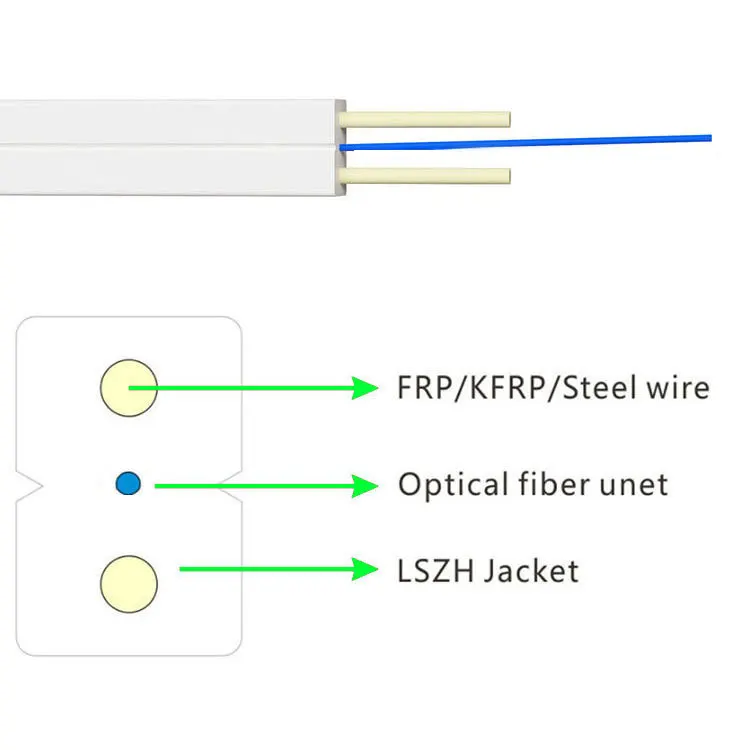 FTTH Fiber Optic Drop Flat Cable Steel Wire Pull Box Cable 1km 2km Per Roll G652d G657a 2 Core with Pvc/lszh Sheath 0.45 1 M