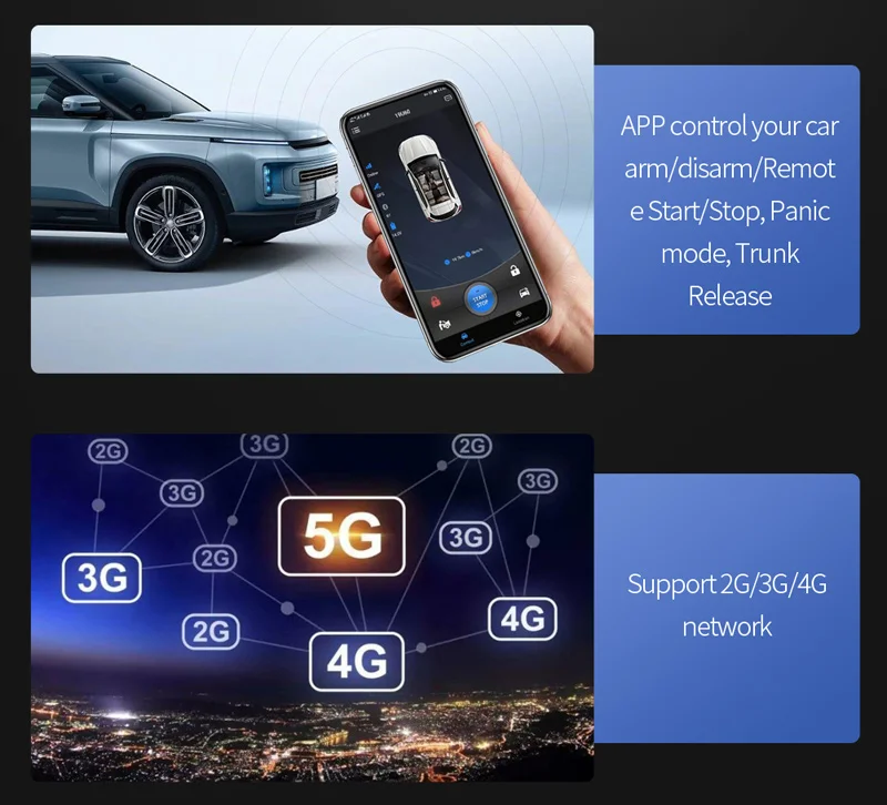 EASYGUARD EC002-hy-GPS смартфон Приложение IOS Android 4G 3G 2G PKE система входа без ключа запуска двигателя с дистанционным управлением GSM GPS слежения за