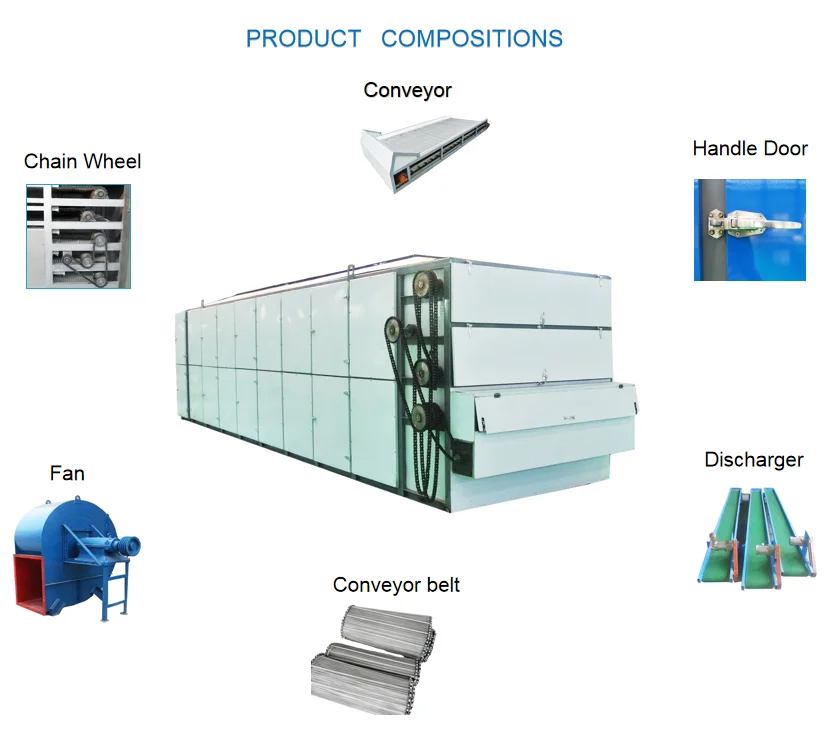 Vegetable continuous conveyor mesh belt dryer cassava mesh belt dryer machine