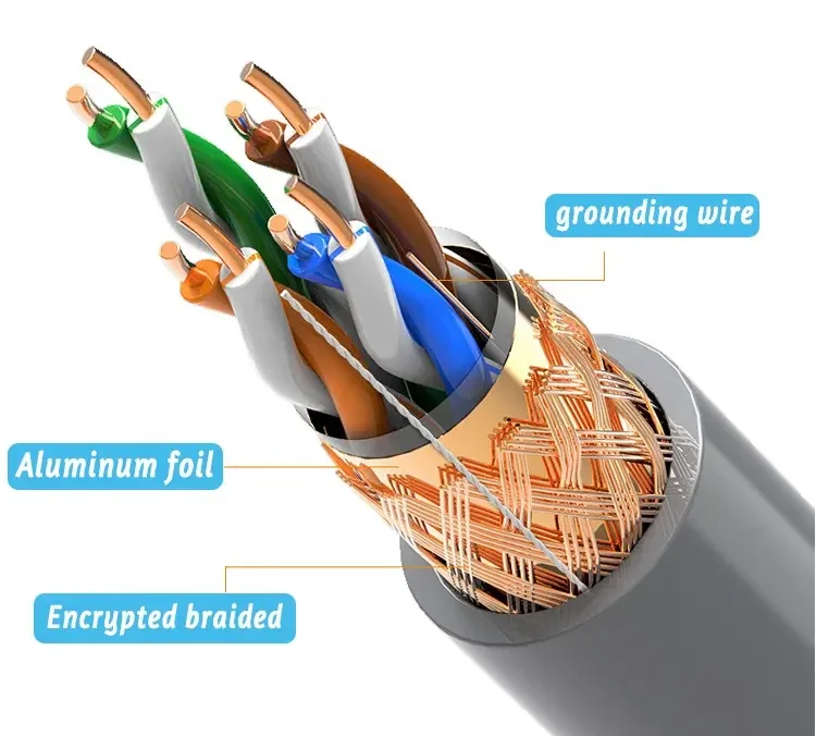 lan cable sftp ftp cat7 cat8 ethernet cable shielded 23AWG LSZH bare copper outdoor 500m