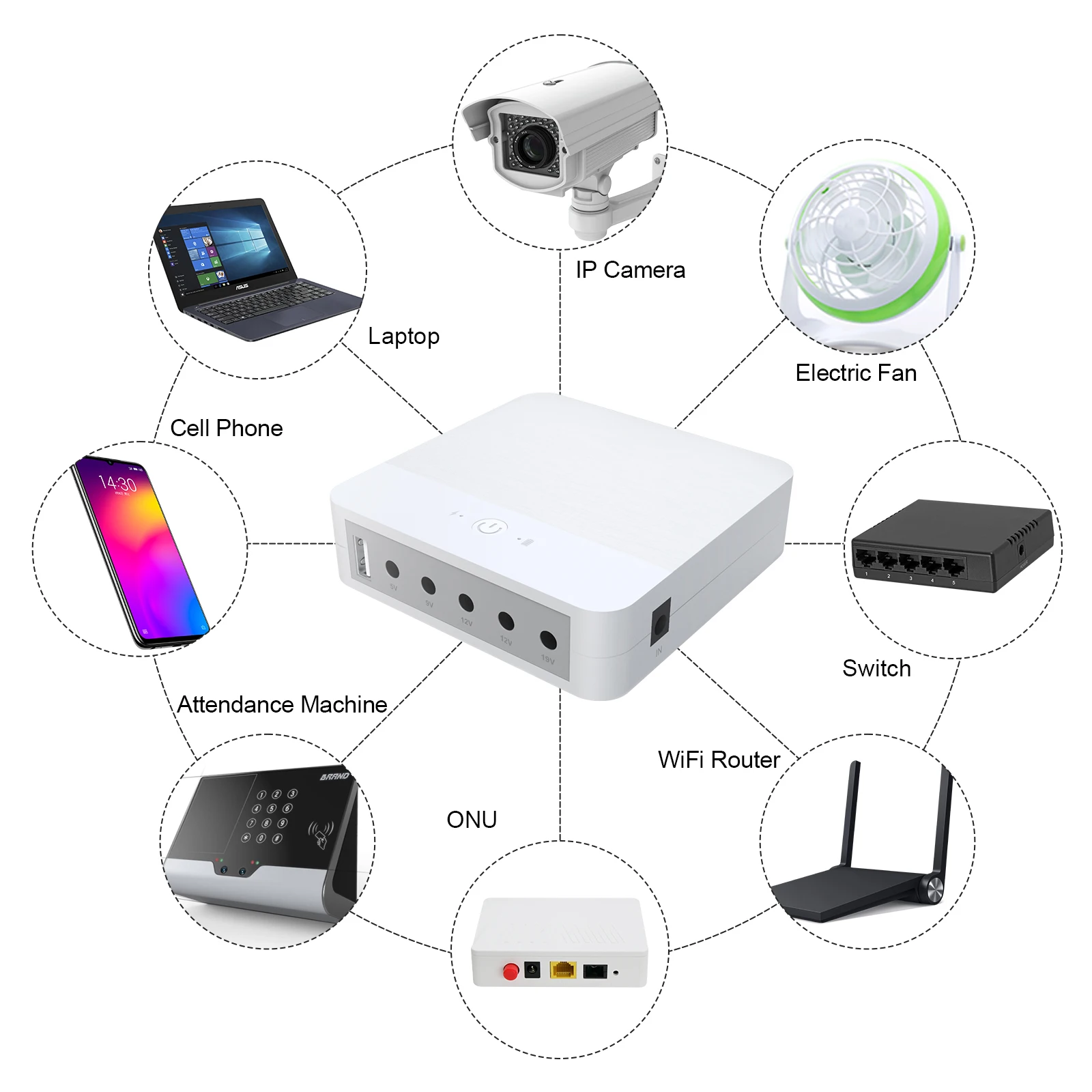 WGP Mini DC Ups Output 5v 9v 12v 24v 12v for Wifi Router Modem CCTV Camera Home  Mini Ups