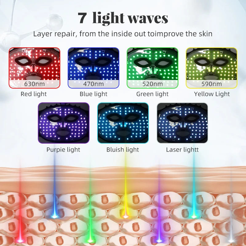 Popular Products 2024 Portable Led Face Mask 7 Colors 630nm Skin Care Silicone Led Light Beauty Facial Face Mask Light Therapy