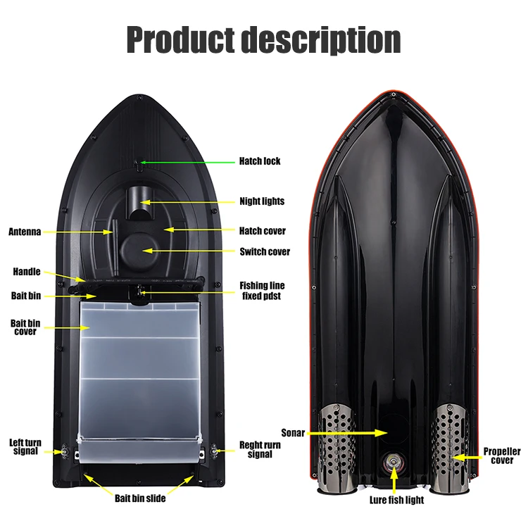 Лодка-приманка JABO 2cg-7. 4 V10A + 10A рюкзак немецкий склад GPS автонавигация рыбопоисковый магазин 16 точек