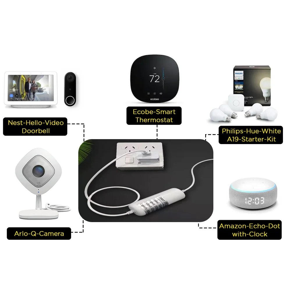 Портативный Wi-Fi-роутер для помещений, мини-источник питания постоянного тока, источник питания для наблюдения за питанием, с адаптером для литиевой батареи, 5 В