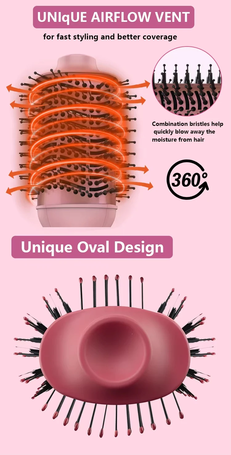 1250W Electric Hot Air Brush 3-in-1 Multifunctional One-Step Hair Household  Blow Dryer Brush