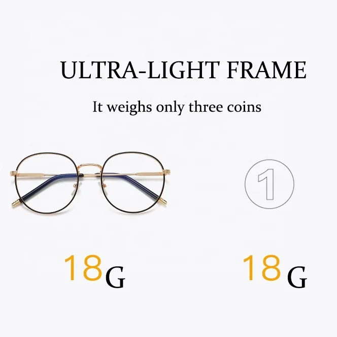 Sunbest 8013 высококачественные винтажные круглые очки в металлической оправе очки с защитой от синего света оптические оправы очки