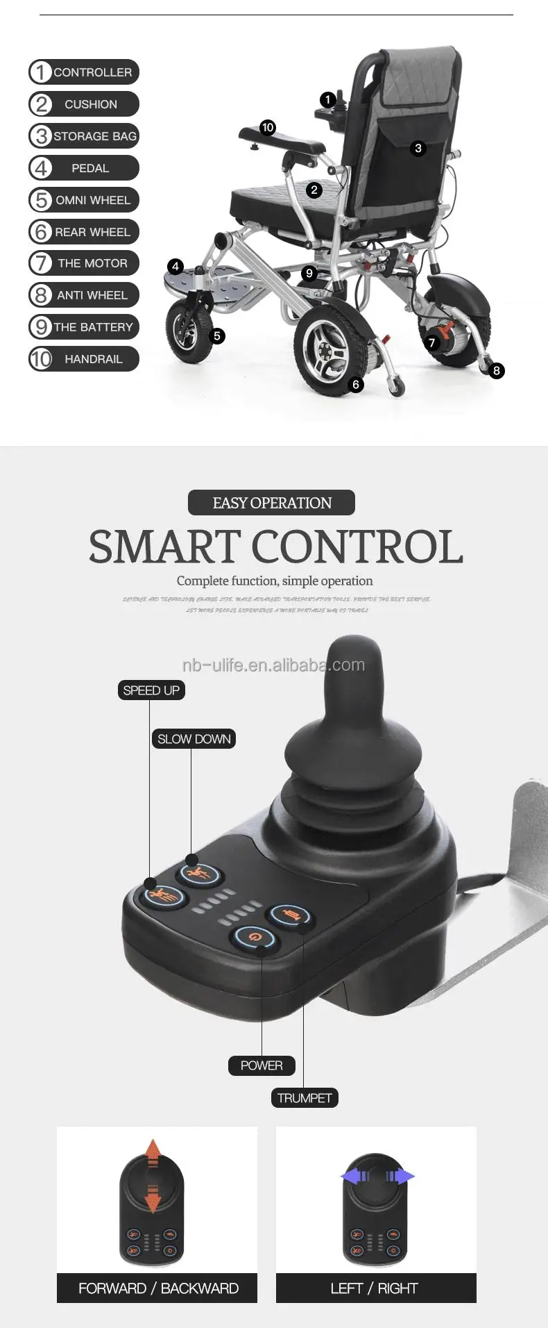 Foldable Newest Joystick Controller Reclining Remote Electric Wheelchair, Aluminum Folding Power Wheelchairs