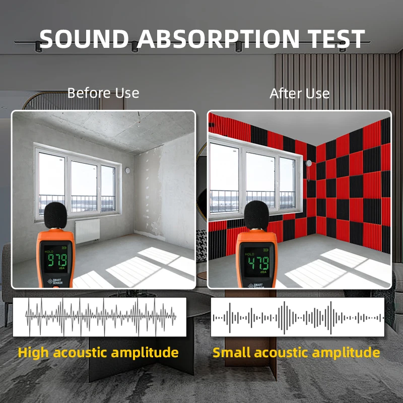 Funas Acoustic Wedge Studio Soundproofing Foam Wall Tiles acoustic panel malaysia acoustic foam soundproof