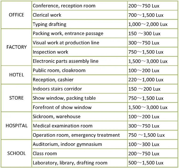 LX-1332B lux meter 6.jpg