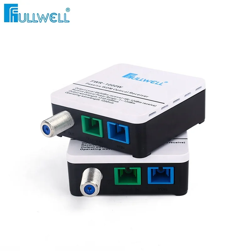 Fullwell FTTH Passive Equipment Mini CATV Fiber Optical Receiver