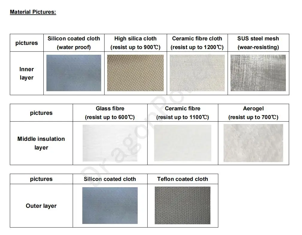 Insulation datasheet_00.jpg