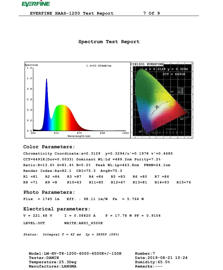 50000 hours long lifespan 1200mm 18W T8 led tube light