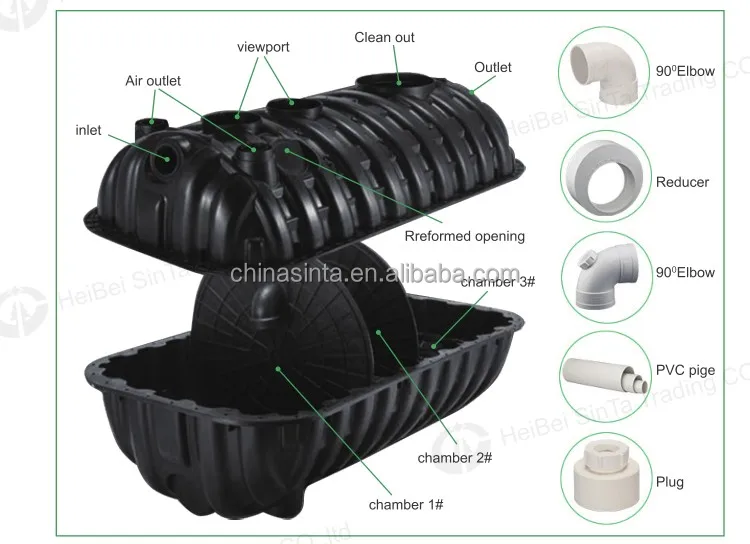 plastic septic tank
