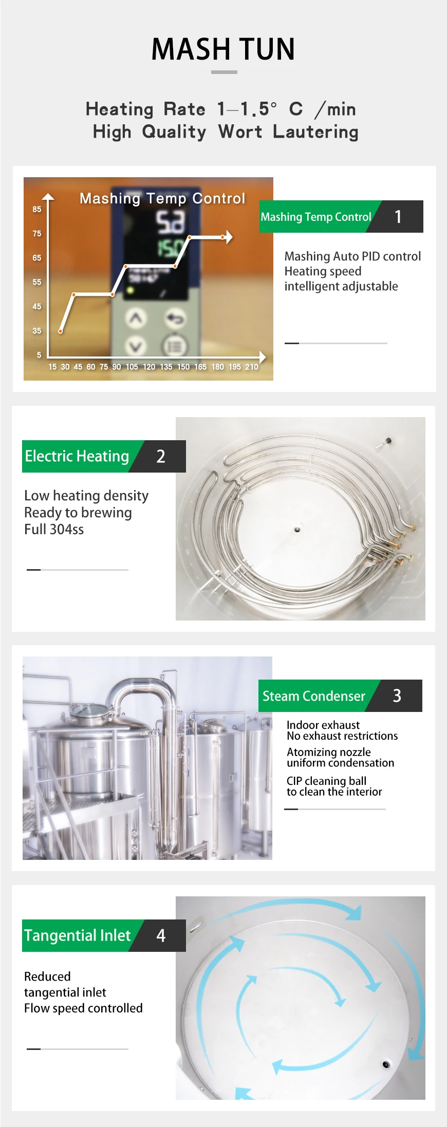 2HL_2_vessel_brewhouse_e07