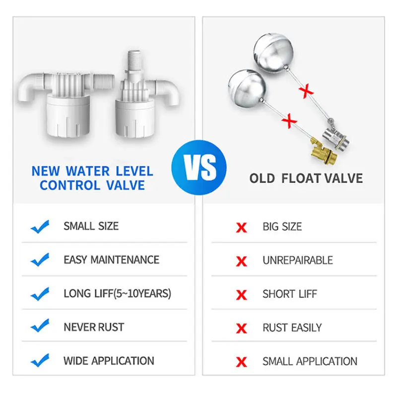 China manufacturer float valve cheap ABS plastic 3/4 inch auto shut off filling water level control valve for water tank