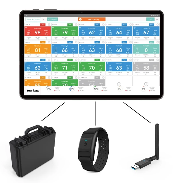 Intelligent Group Training EAP System Monitor the Training Data System for Professional GYM Club Training School PE Class