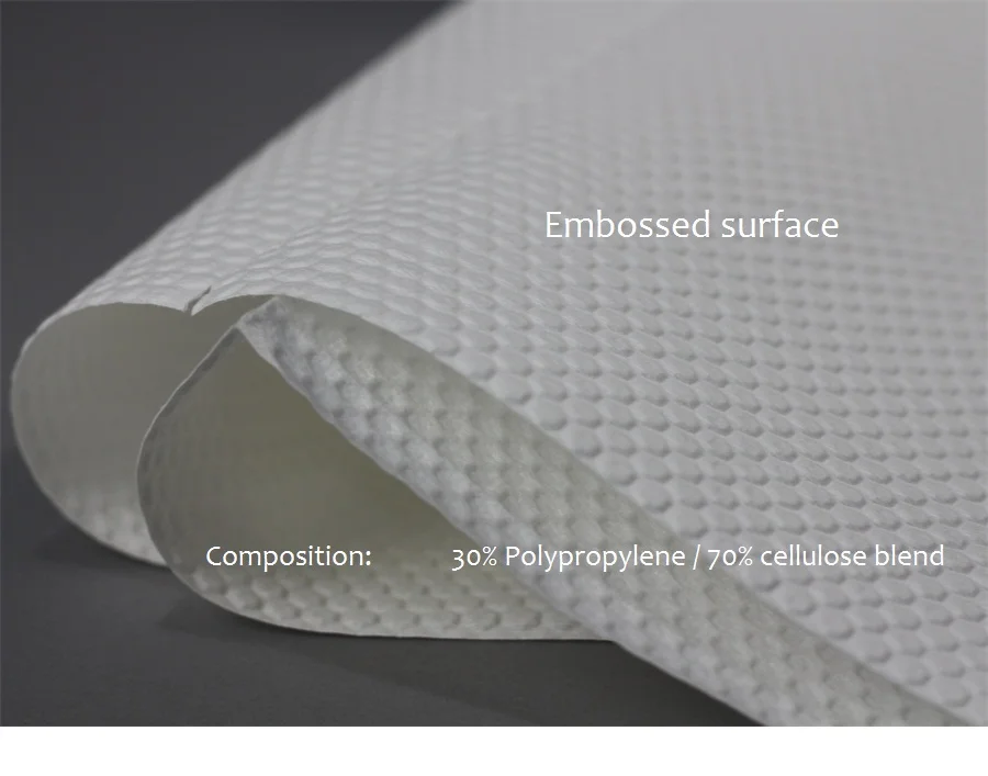 Laser Cut Class 1000 Microfiber Dustless Cleanroom Wiper Paper Roll