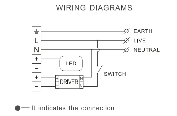 Direct Factory Source Emergency Module For LED light 60W 3 Hour Emergency LED Driver