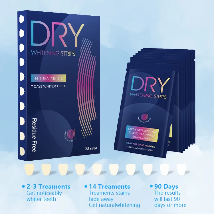 2024 Best PAP+ DRY Teeth Whitening Strips For Remove Teeth Stains Non Peroxide 28PCS Sensitive Free Teeth Whitening Strips