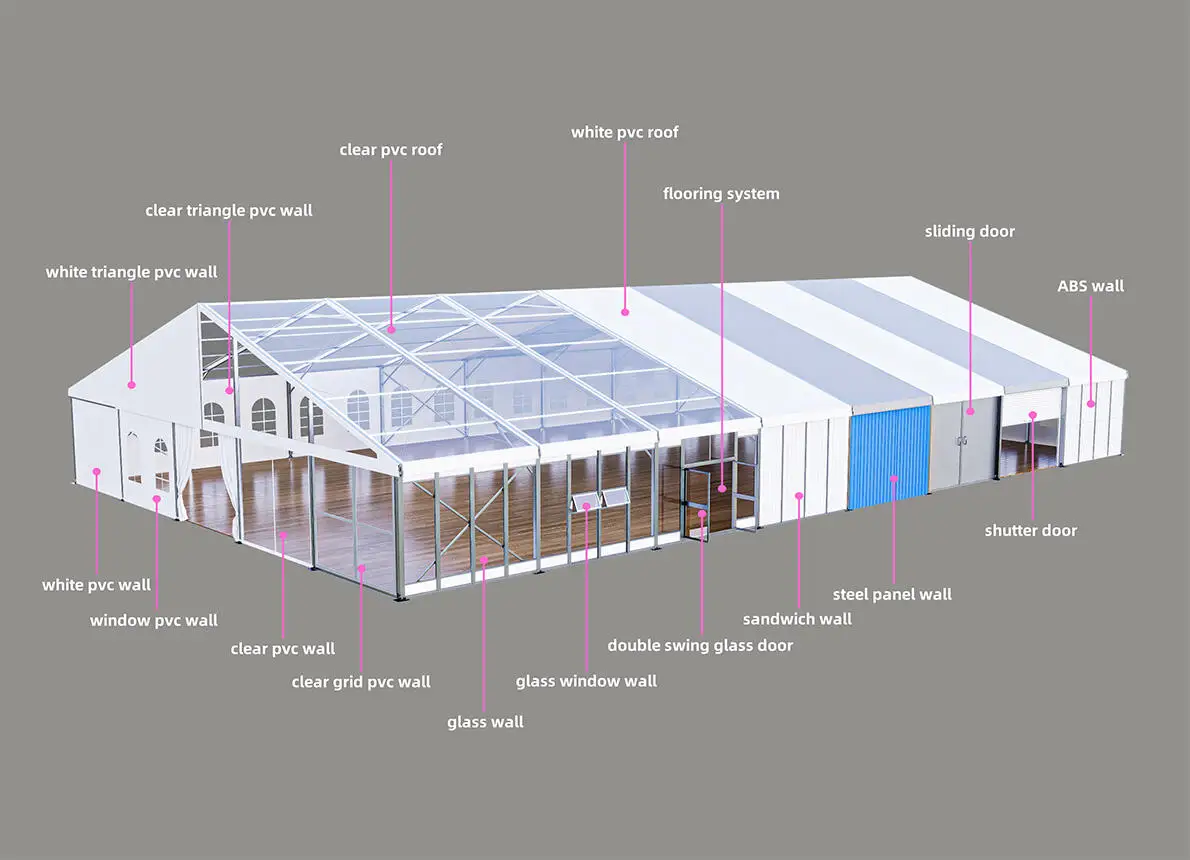 Heavy Duty Outdoor Warehouse Tent Waterproof Large Marquee Party Wedding Tent