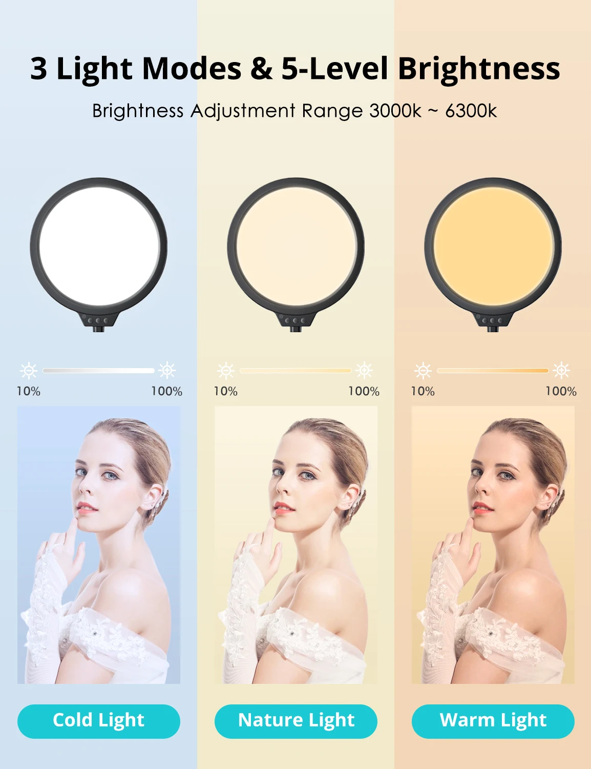 Live Stream Youtube Photography High Quality Panel Lighting Kit Leds High Power Led Video Fill Light Ring Light For Phone