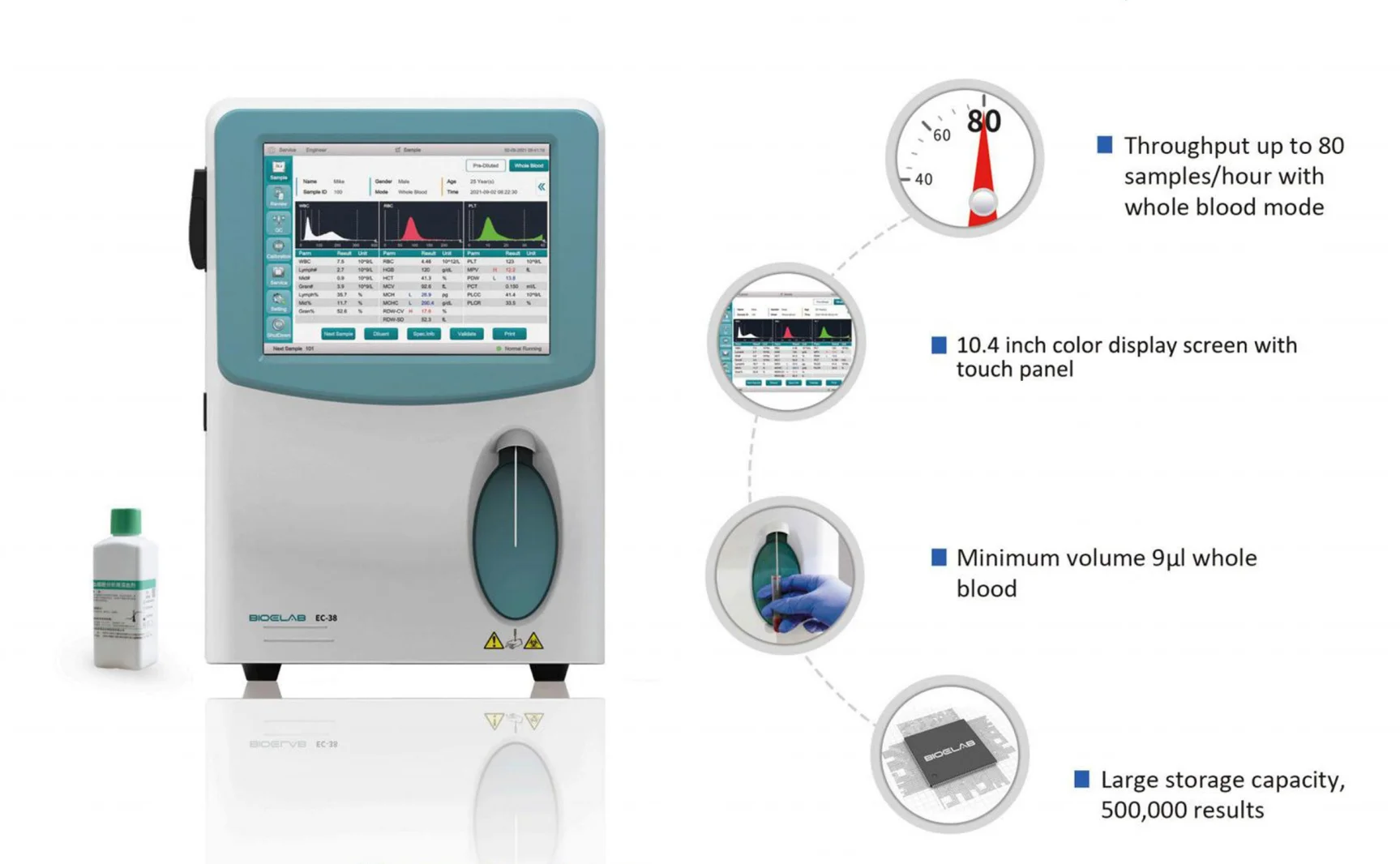 Labtex Pet Professional IVD EC-30 3 Parts Auto Hematology Analyzer 60 Samples/Hour Veterinary Blood for Pets