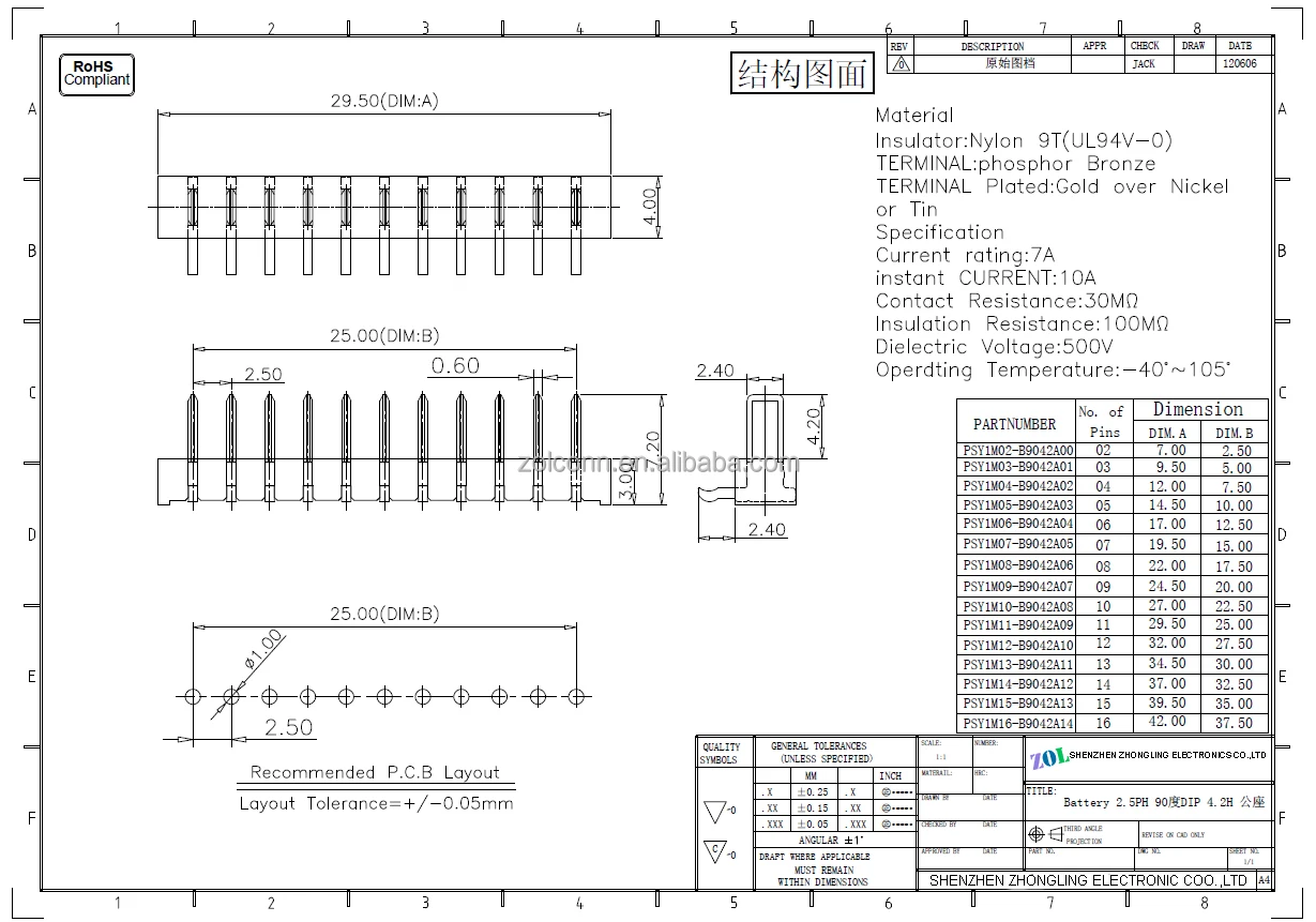 2.5PH RA DIP 4.2H.jpg