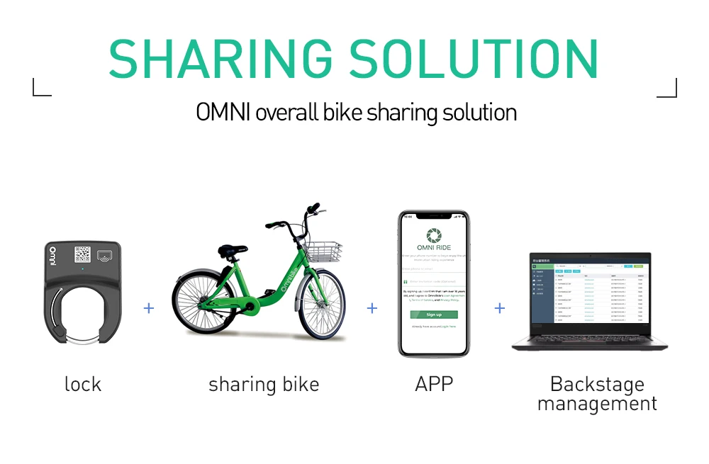 APP Scan QR Code Hidden GPS Sensor NFC Smart BLE Bike Lock For Bicycle Share Solution