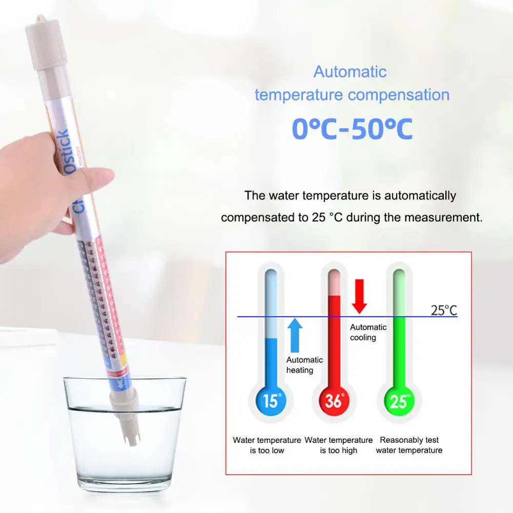 New Automatic Switch CE / ppm / CF Water Quality Meter Pen Horticulture Test CE Nutrient Meter Nightstick