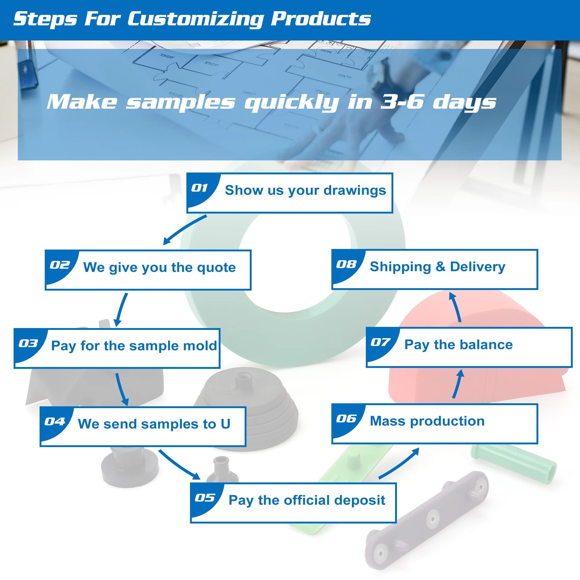 customized natural rubber products anti-friction rubber shock mat for sale