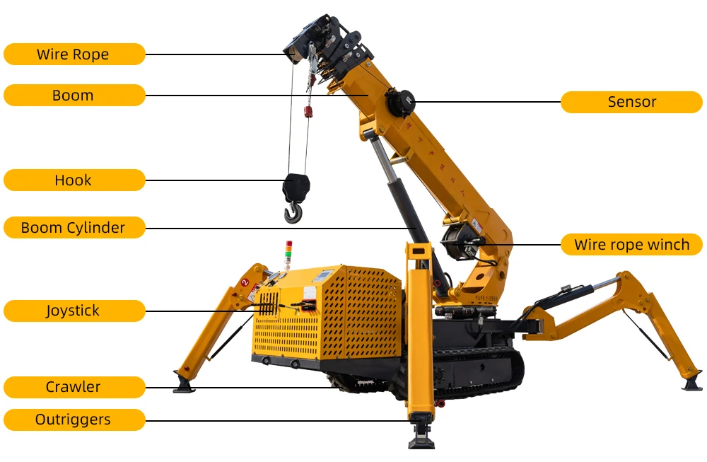 3 Ton Crawler Spider Crane Hydraulic Boom Lift Fly Jib Telescopic Small Spider Crane Factory Price