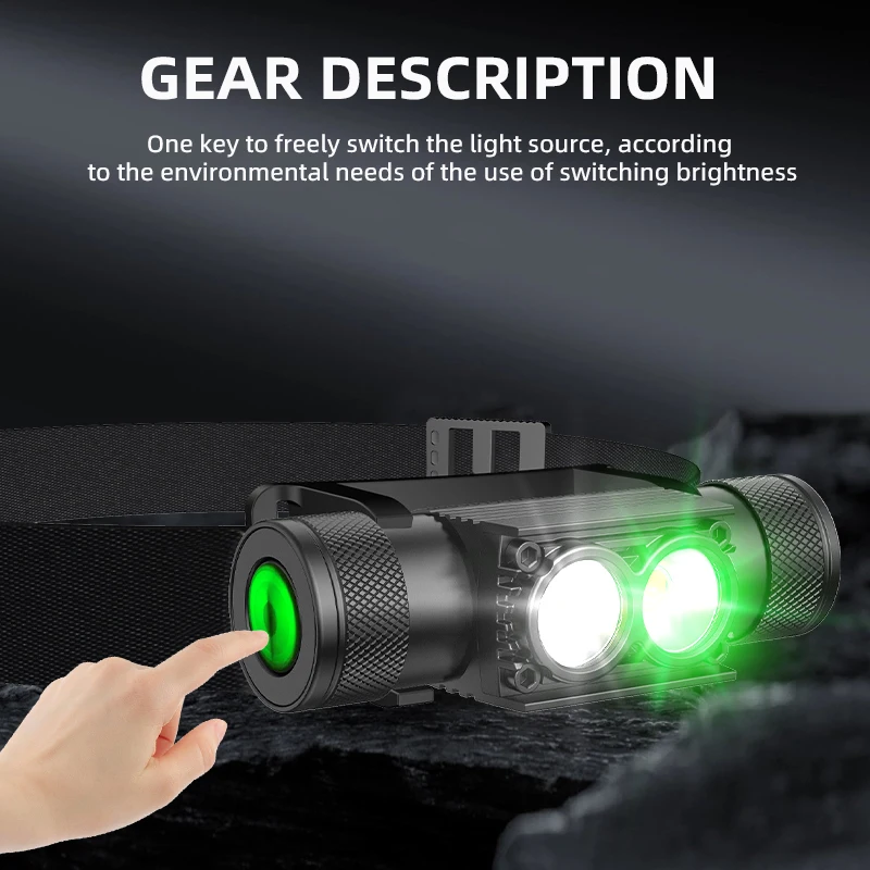 Wholesale Powerful USB-C Rechargeable LED Head Lamp Aluminum 18650 Lithium Battery Head Torch Camping Running Fishing