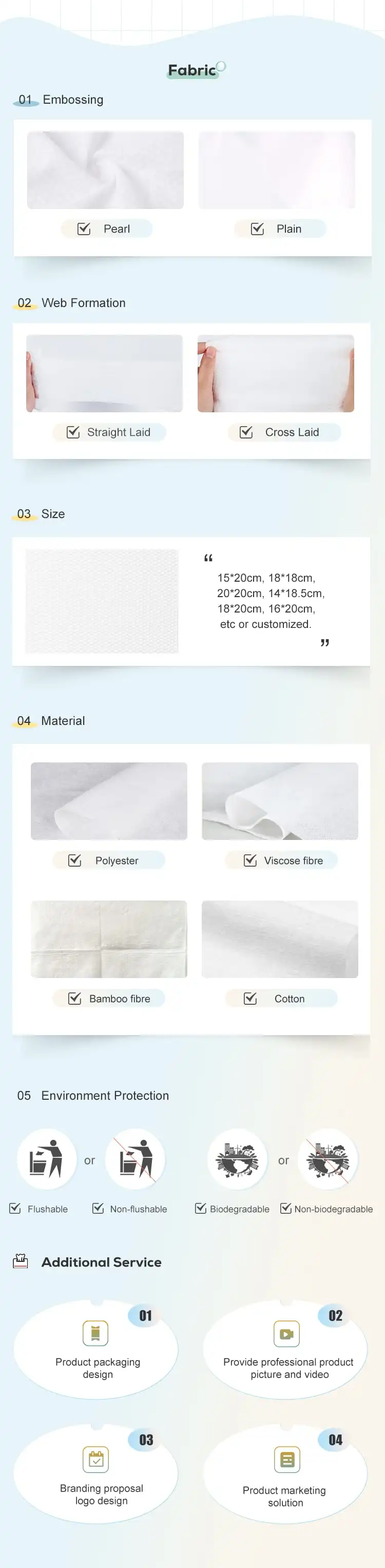 Cotton-Tissue_06