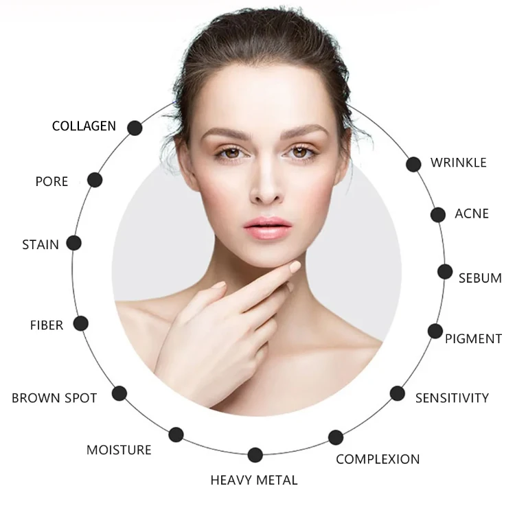 New digital skin scanner 3d face scanner digital skin analysis machine