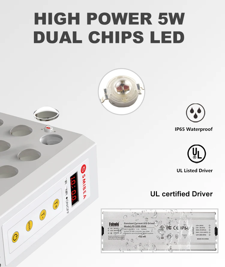 Trending Products 2023 2024 New Arrivals 1500w LED Full Body Infrared Lamp Device Red Light Therapy Panel