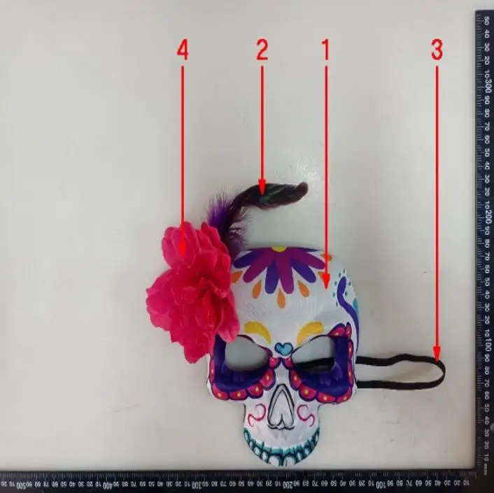 Секция CPSIA 101 детская игрушка безопасность сторонние лабораторные услуги по тестированию ФТАЛАТА CPSC