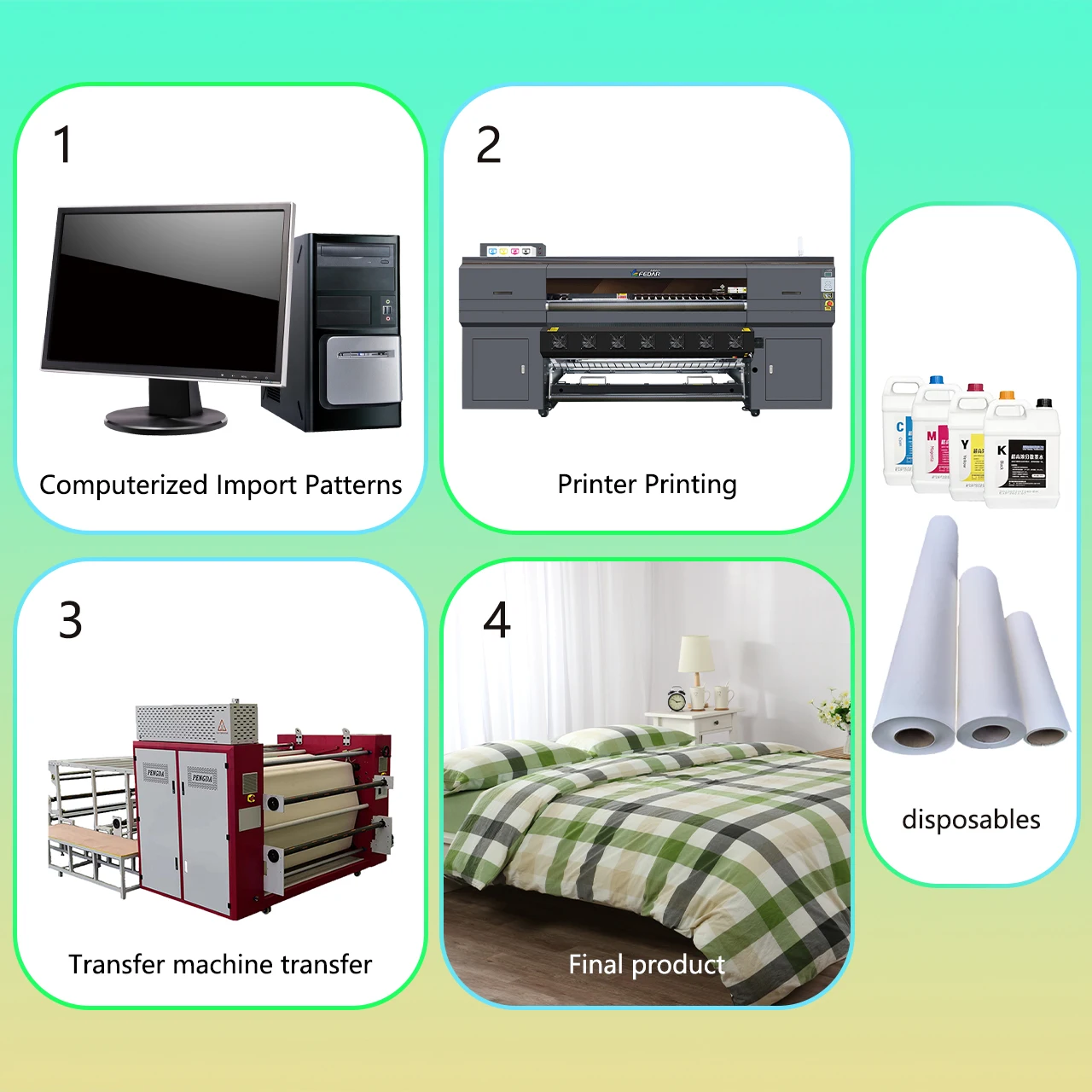 2024 New Condition Easy-to-Operate Durable Thermal Transfer Paper Sublimation Printer for Sheets with 1-Year Warranty