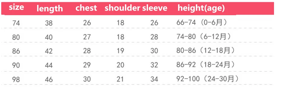 
2019 newborn fashion girls party dress baby girls dresses fancy girls lace dress baby frock designs 