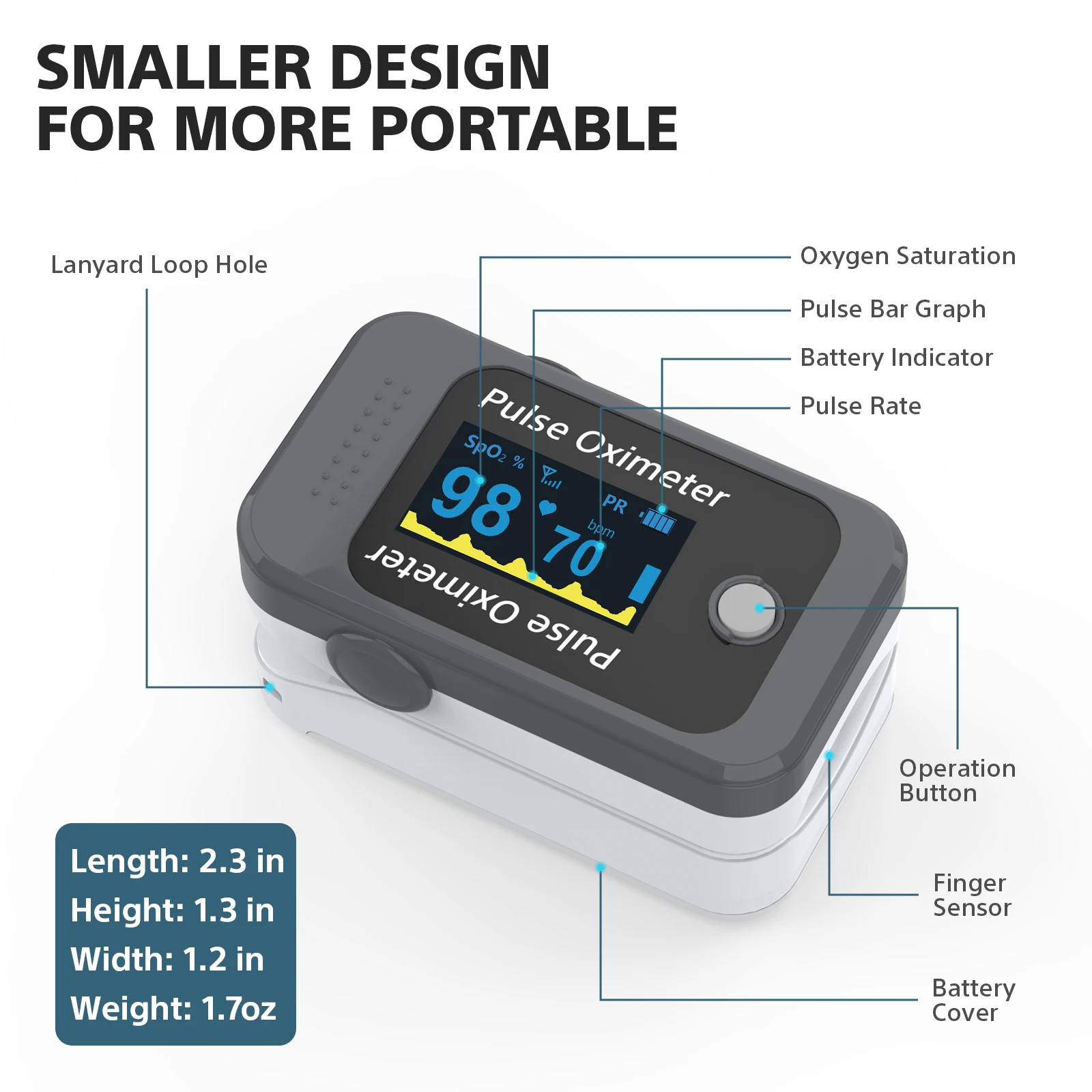 Telemedicine  4G remote finger pulse Oximeter