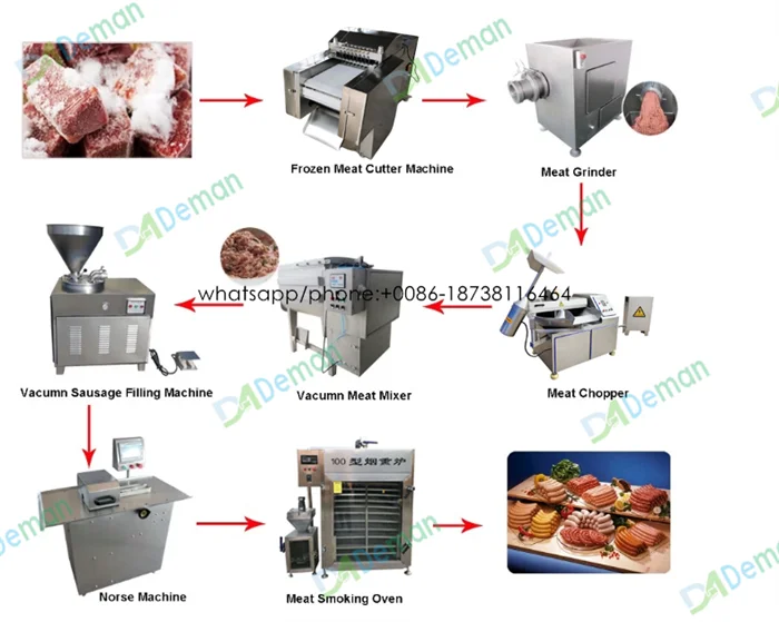 sausage machine-14.png