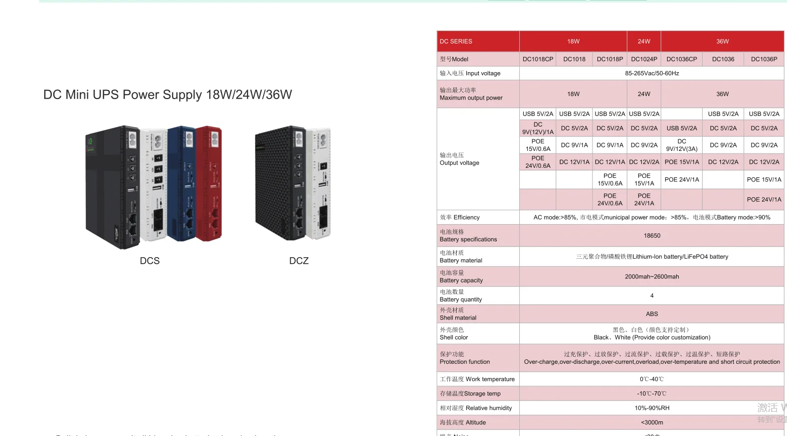 Lithium battery 10000mah mini ups dc1036p upc wifi router modem monitoring DC 5V 9V 12V router uninterruptible power supply